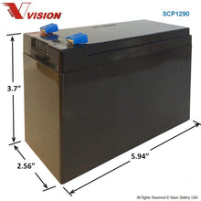 Vision SCP1290 F2 Battery