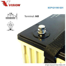 Vision SCP12110 G31 M8 Battery