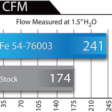 aFe Power Momentum GT 51-76003 Toyota Tundra Performance Intake System (Dry, 3-Layer Filter)
