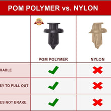 AFA Tooling Replacement for Honda and Acura (40 Pcs) Bumper and Fender Clips - Extra Strong POM Polymer Won't Break Like Nylon Plastic Rivets – Fits Selected Models