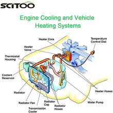 SCITOO Radiator Compatible with 2003-2004 Honda Accord 2.4L CU2599
