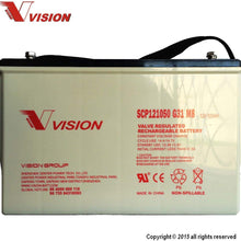 Vision SCP121050 G31 Battery