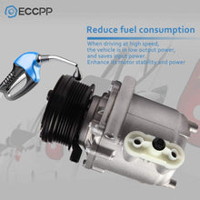 ECCPP CO 102580AC A/C Compressor Replacement for 2002-2005 M-ercury Mountaineer F-ord Explorer 4.0L