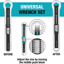 GEARDRIVE Universal Wrench Set, SAE & Metric, 8-inch&10-inch, 44 sizes in 2 Piece, Drop Forged, ANSI standard
