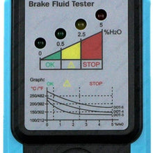 KONGZIR Auto Car Brake Fluid Tester Handheld Truck LED 180 Degree Pucker Build in Buzzer EM283