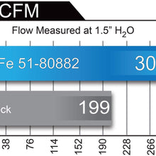 aFe Power Magnum FORCE 75-80882-0 GM Diesel Truck 06-07 V8-6.6L (td) LLY/LBZ Performance Intake System (Oiled, 7-Layer Filter)