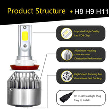 Mushan H11 LED Headlight Bulbs, Low Beam/Fog Light Bulbs IP68 Waterproof -80W 6000K 10400Lumens Extremely Bright H8 H9 Advanced COB Chips Conversion Kit(Pack of 2)