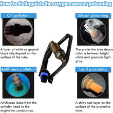 Oxygen Sensor for Chevy GMC Buick Cadillac Isuzu Replace Bosch 13444 Denso 234-4087 Downstream Upstream Position Oxygen Sensor OE Replacement 21528, ES20002, SG277, AFS97, AFS123, 12578459, 12587214