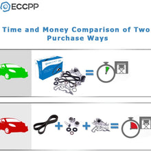 Timing Belt With Water Pump Kit, ECCPP Automotive Replacement Timing Kits For 1998-2004 Lexus LX470 2002-2004 Toyota Sequoia 4.7L V8 DOHC