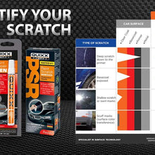 QUIXX 00070-US Paint Scratch Remover Kit