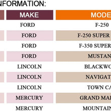 DRIVESTAR Ignition Coils for 97-11 Ford Lincoln Mercury 4.6L 5.4L V8 DG508 C1454 C1417 FD503 F7TU-12A366AB 1L2U12029AA I2LU-12A388-AA C1417 DG473 DG481 DG491