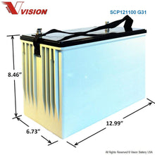 Vision SCP12110 G31 M8 Battery