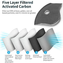 20 Pieces Five-layer Activated Carbon Filters Replaceable Filter Inserts and Exhaust Valves Replacement