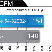 aFe Power 54-82082-1 Performance Intake System (Magnum FORCE BMW 535i N55)