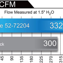aFe Power Momentum GT 52-72204 Dodge Challenger Performance Intake System