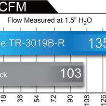aFe Power TR-3019B-R Takeda Pro 5R Stage-2 Intake System (Non-CARB Compliant)
