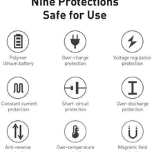 Baseus Portable Car Jump Starter, 800A Peak Automotive Battery Charger (Up to 4L Gas or 2.5L Diesel Engine), 12V Power Pack Jumper Start & Phone Charger with USB Port, Jumper Cables & LED Flashlight