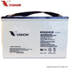 Vision SCP12110 G31 M8 Battery