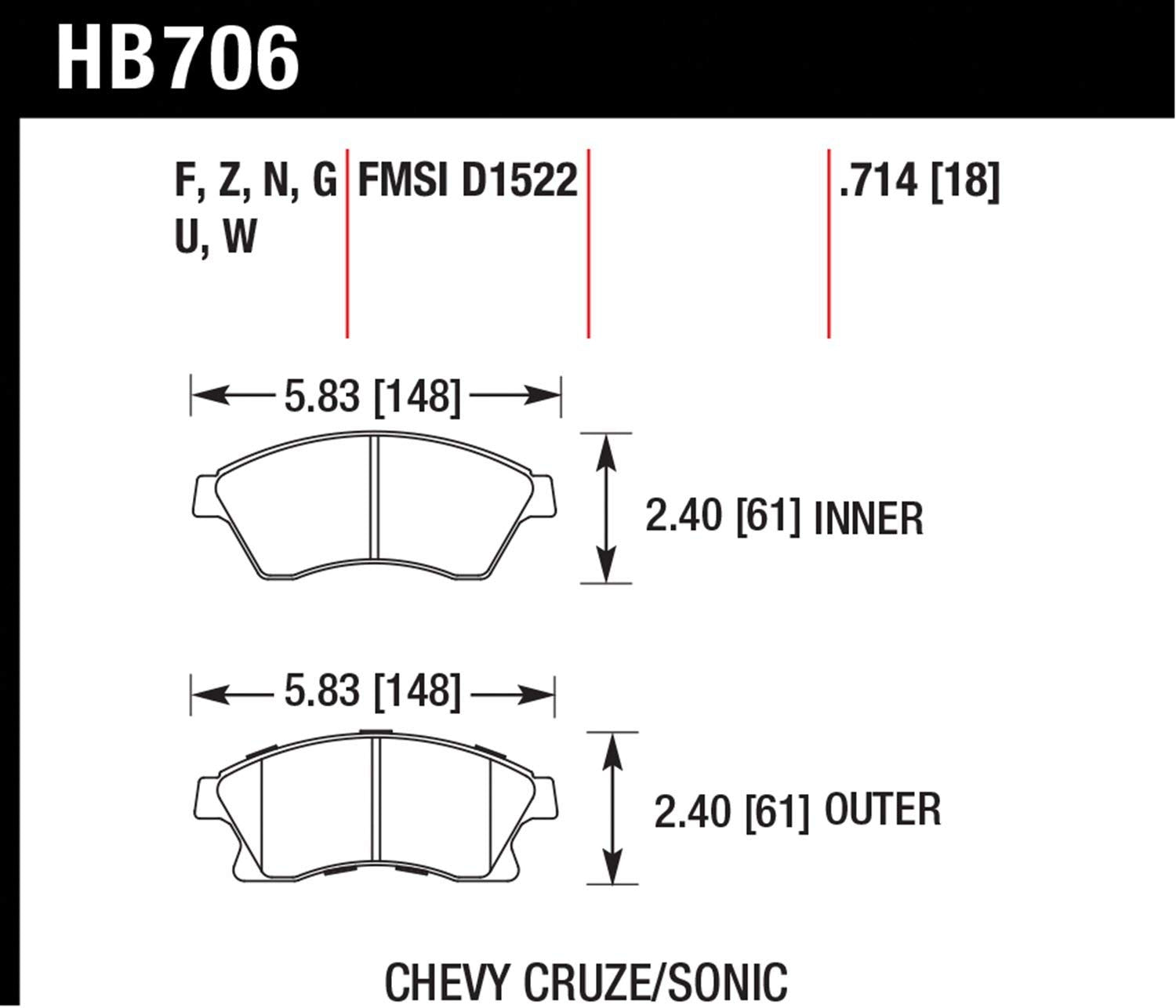 Hawk Performance HB706Z.714 Performance Ceramic Disc Brake Pad, Front