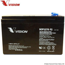 Vision SCP1270 F2 Battery