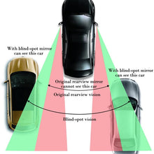 YASOKO Adjustable 360 Degree Rotation Wide Angle Side Rear Mirrors Blind Spot Snap Way Rearview Mirror Universal (Left, Black)