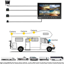 Backup Camera for RV Bus Truck, 4 Car Cameras and 7" Quad Split Screen, Waterproof and Night Vision, 1 Rear Camera+1 Front/Doorway Camera+2 Side Cameras, for Semi-Truck, RV, Bus, Motorhome