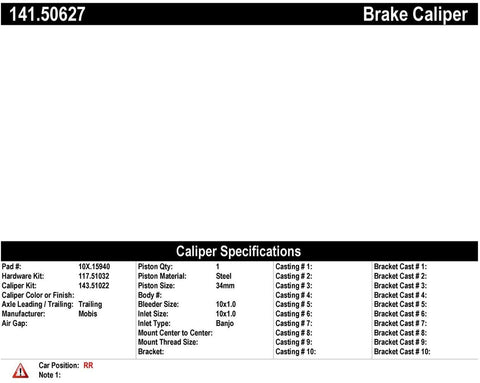 centric 141.50627