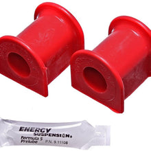 Energy Suspension 4.5198R Rear Sway Bar Bushing Set (22Mm)