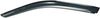 AUTEX Tape On Window Deflector Compatible with Dodge Charger 2011 2012 2013 2014 2015 2016 2017 Window Visor Shade
