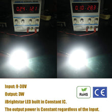 iBrightstar Newest 9-30V Super Bright Error Free T15 912 W16W 921 LED Bulbs with Projector replacement for Back Up Reverse Lights, Truck Cargo Lights, 3rd Brake Lights, Xenon White