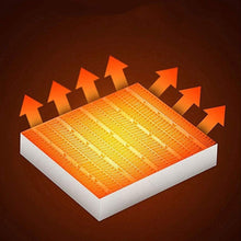 Zyyqt Mini Home Heater, Can Shake Head Hot Fan Desktop Mute Small Portable Home Dormitory Office Living Room Electric Heater