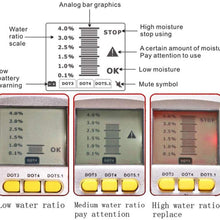fineshelf Car Brake Fluid Tester Digital Brake Fluid Inspection - Check Car Brake with LED Indicator Display DY23B for Various Models