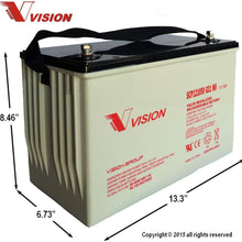 Vision SCP121050 G31 Battery