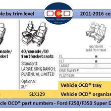 Vehicle OCD - Center Console Organizer for Ford F250 / F350 SuperDuty (2017-2020) and Ford Expedition (2018-2020) (Full Console w/Bucket Seats ONLY) - Made in USA