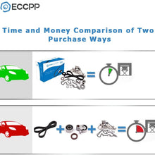 Timing Belt Kit with Water Pump, ECCPP TBK298WPT for 1998-2007 Lexus Toyota Tundra 4Runner Sequoia 4.7L 2UZFE