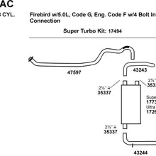 Dynomax 43244 Car System Tail Pipe