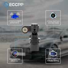 ECCPP Crankshaft Position Sensor Fit for 2001 2002 2003 Acura EL, 2001 2002 2003 2004 2005 Honda Civic