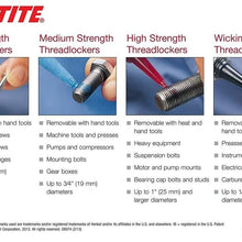Loctite 506166 (Item 37643) Blue Threadlocker Stick, Medium Strength Anaerobic Sealant Locks and Seals Threaded Fasteners Up to 3/4" (19mm) Diameters, Self-Feeding Applicator, 9 Gram (Pack of 2)