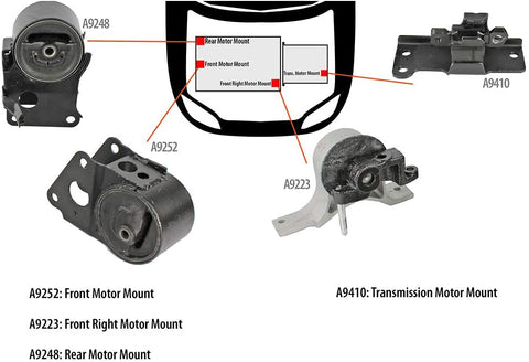 DNJ MMK1012 Complete Engine Motor & Transmission Mount kit for 2004-2009 / Nissan/Altima, Maxima, Quest / 3.5L / Auto Trans/without Sensor