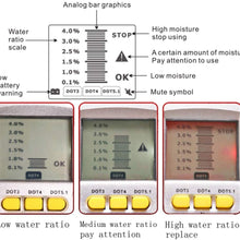 Automotive Brake Fluid Tester Digital Brake Fluid Inspection Check Car Brake Oil Quality LED Indicator Display,A
