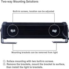 12V 24V Grill and Surface/Flush Mount Amber White LED Strobe Lights for Trucks Snow Plow Tractor Construction Vehicles Car Safety Flashing, WOWTOU 4 in 1 Hazard Warning Caution Emergency Flasher