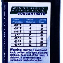 Qwix Mix Biodegradable Windshield Washer Fluid Concentrate, 1 Bottle Makes 55 Gallons - Grime & Bug Remover, Superior Commercial Grade Glass Cleaner, Single