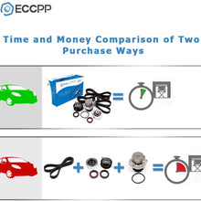 ECCPP New Timing Belt Water Pump Kit Fit 1998-2004 Volkswagen New Beetle Golf Jetta 1.9L l4 DIESEL SOHC Turbocharged