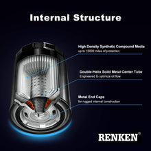 RENKEN RK4610 Premium Spin On Oil Filter Compatible with PH7317 L14610 51356, Pack of 12