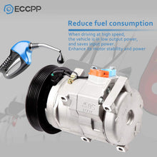 ECCPP AC Compressor for 2003-2006 A-cura MDX 2005-2008 H-onda Odyssey Pilot Ridgeline 3.5L CO 10736C