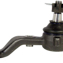 Delphi TC2423 Suspension Ball Joint