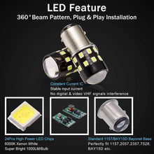 BRISHINE 4-Pack 1000 Lumens Super Bright 1157 2057 2357 7528 BAY15D LED Bulbs 6000K Xenon White 24-SMD LED Chipsets with Projector for Backup Reverse Lights, Parking Lights, Daytime Running Lights