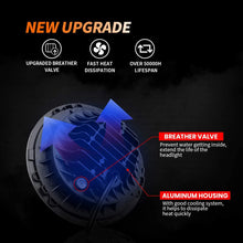 7 Inch LED Headlights with Mounting Bracket DOT Motorcycle Headlamp Kit For Touring Street Glide Road King Electra Glide Ultra Classic Fat Boy Tri Cvo Heritage Softail Slim Delux Ultra Limited Chrome