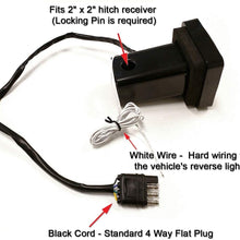 Roane Designs 3" LED Tow Hitch Cover Light - fits 2" inch Receiver Hitch, Driving, Brake, Reverse Trailer Hitch Light