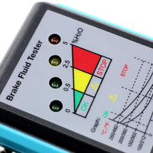 Portable EM283A Car Brake Fluid Tester Vehicle Brake Fluid Testing Tool Handheld Truck Brake Fluid Tester